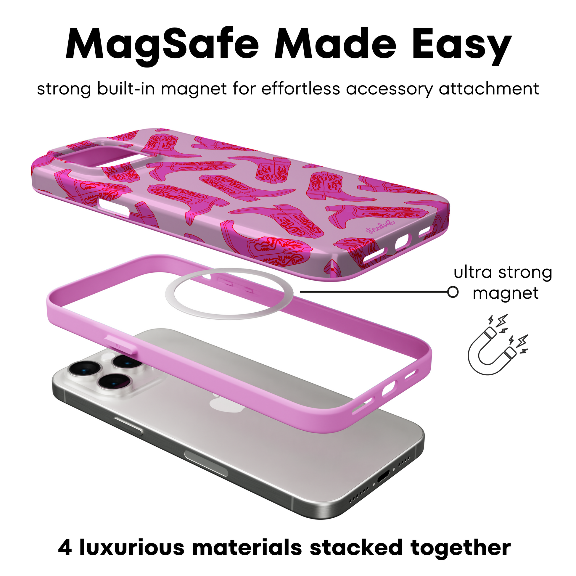 Howdy MagSafe iPhone Case