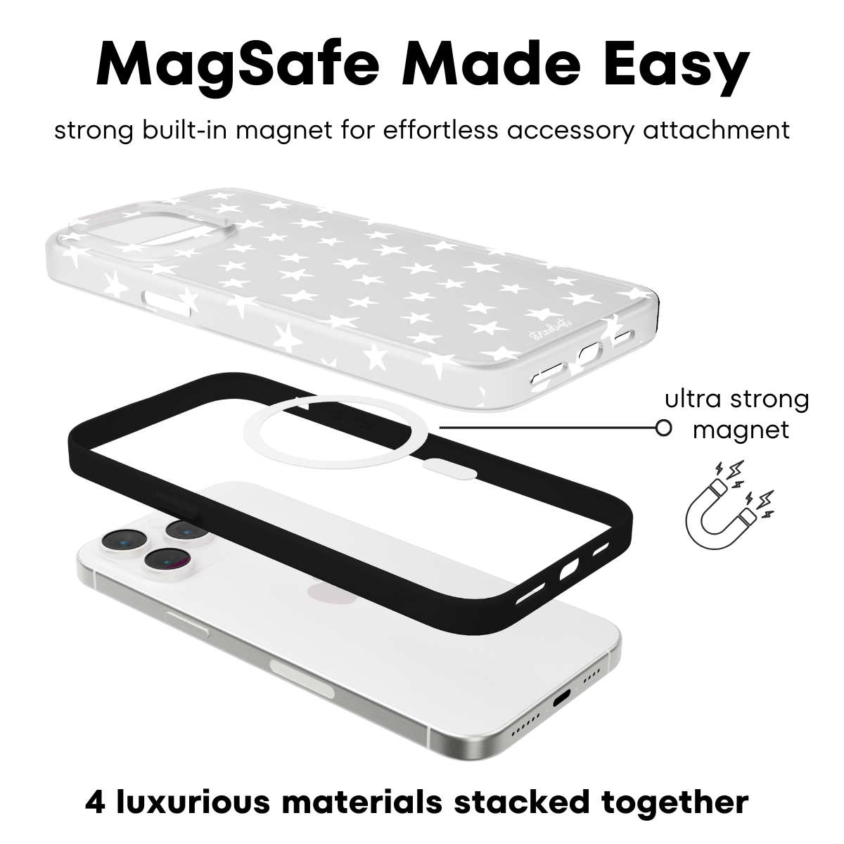 Starlight Black iPhone Case