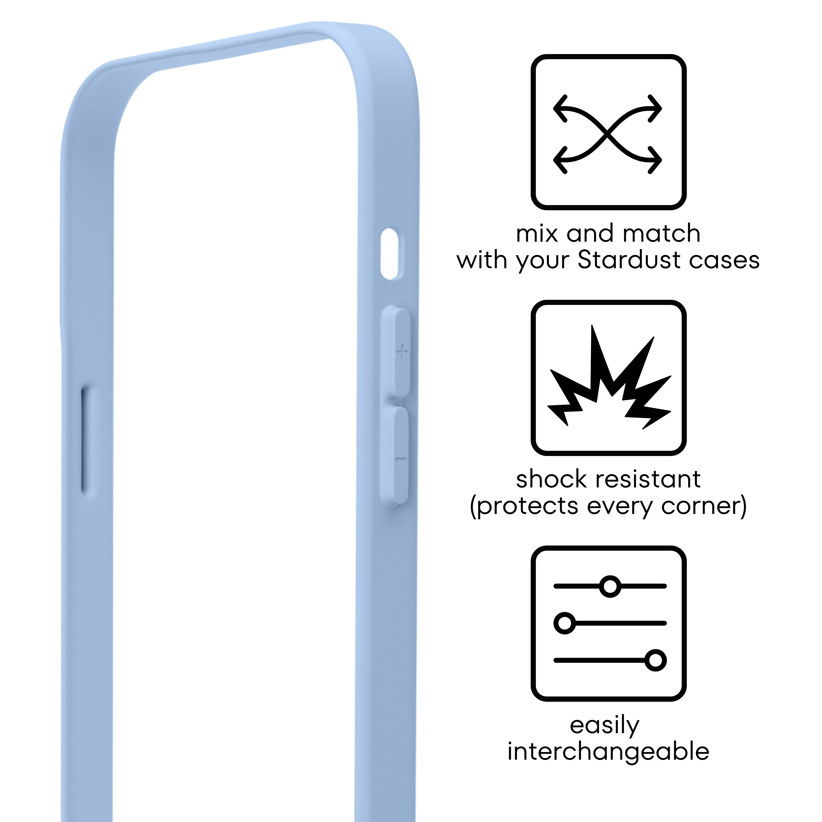 Periwinkle Phone Case Border